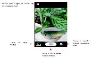 How To Use Camera - Gionee Elife E7 Mini