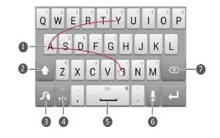 How To Enter Text – Huawei Ascend P7