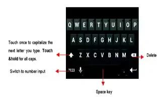 How To Enter Text – Gionee Elife E7