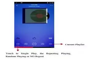 How To Use Music Player – Gionee Elife E7
