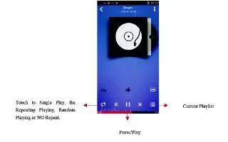 How To Use Music Player - Gionee Elife E7 Mini