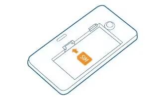 How To Insert SIM Card – Nokia Lumia 635