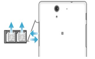 How To Insert SIM Card - Sony Xperia C3 Dual
