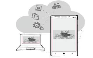 How To Use SkyDrive – Nokia Lumia Icon