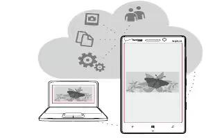 How To Use SkyDrive - Nokia Lumia Icon