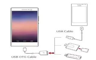 How To Connect To USB - Huawei Ascend P7