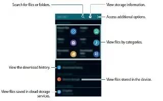 How To Use My Files - Samsung Galaxy Alpha