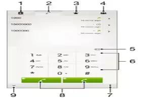 How To Make Calls - Sony Xperia C3 Dual