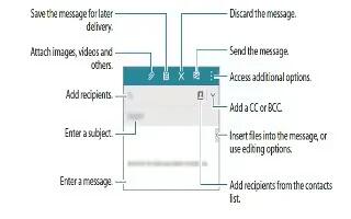 How To Use Email – Samsung Galaxy Alpha