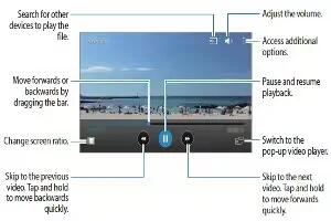 How To Use Video Player – Samsung Galaxy Alpha