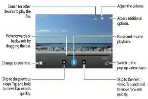 How To Use Video Player - Samsung Galaxy Alpha