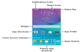 How To Use Home Screen - Samsung Galaxy Note 4