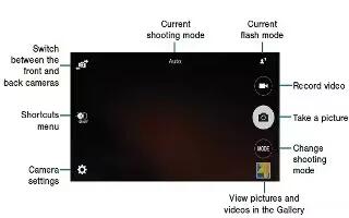 How To Use Video Camera On Samsung Galaxy Note 4