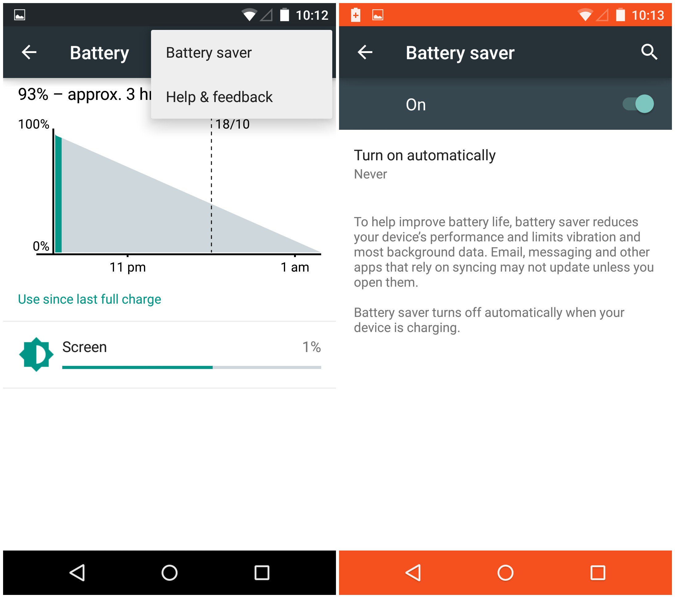 How To Use Battery Saver On Android 5.0 Lollipop