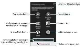 How To Activate Emergency Mode - Samsung Galaxy Alpha