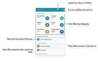 How To Use My Files On Samsung Galaxy Note 4