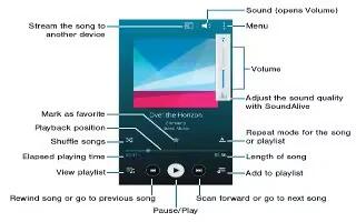 How To Use Music App On Samsung Galaxy Note 4