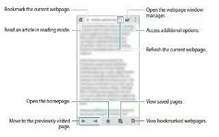 How To Use Internet On Samsung Galaxy Note 4