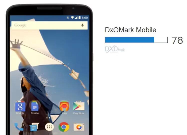 Nexus 6 Enter DxOMark Top 10 For Camera