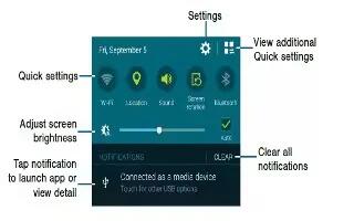 How To Use Notification Panel - Samsung Galaxy Note 4