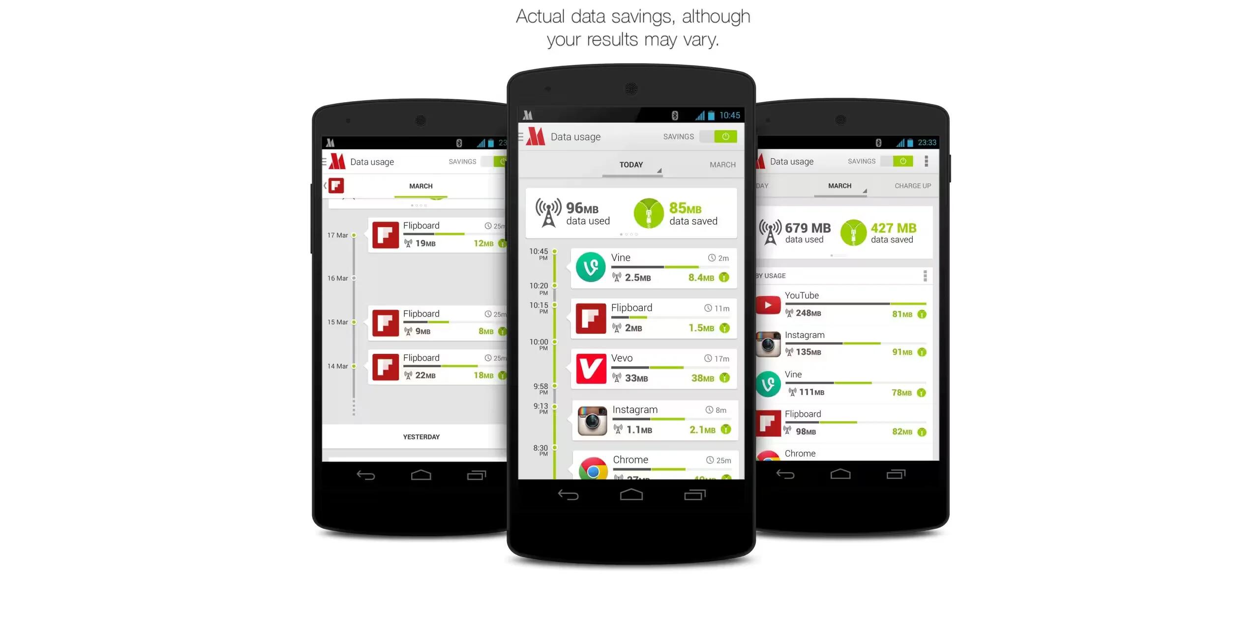 Opera Max Can Save Android Mobile Data In 16 More Regions