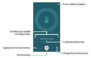 How To Use Voice Recorder On Samsung Galaxy Note 4