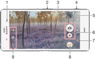 How To Use Camera On Sony Xperia Z3