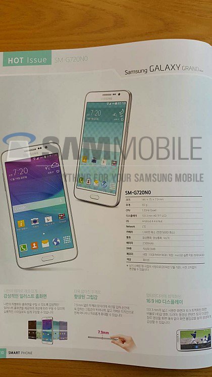 Samsung Galaxy Grand Max And Galaxy A7 Leak In Korea