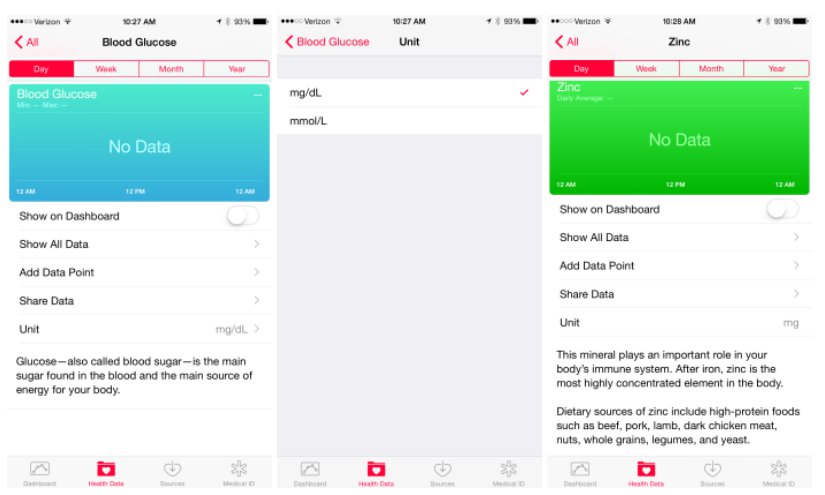 iOS 8.2 Update Brings Health Data