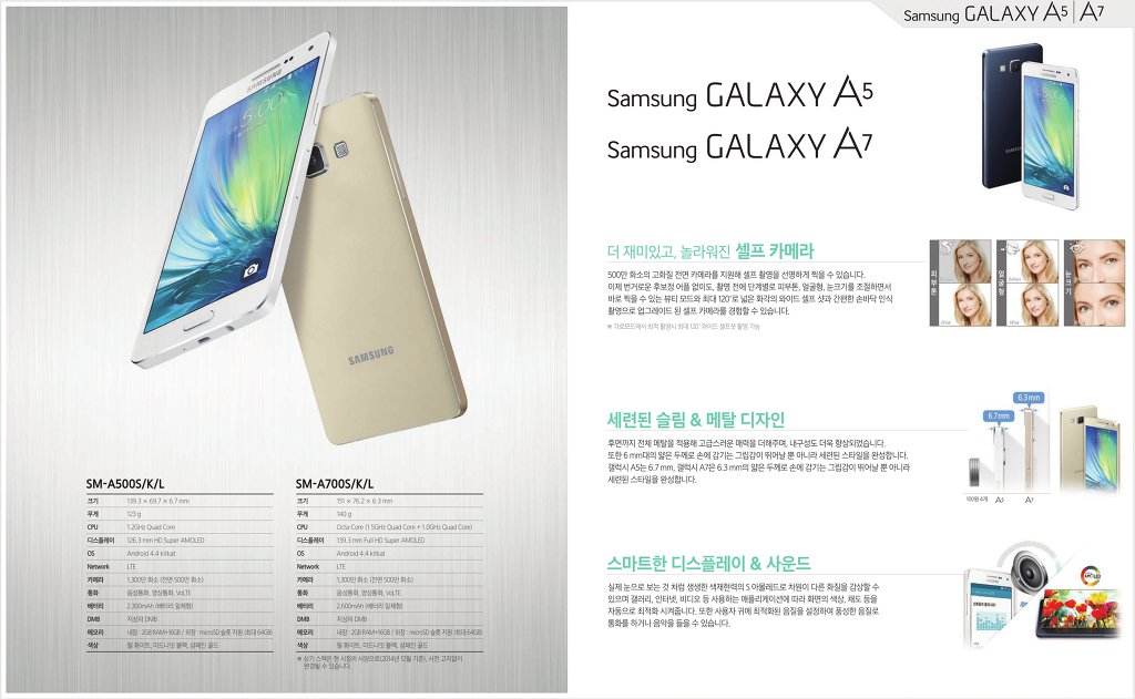 Samsung Galaxy A7 Will Be Official On Jan 14