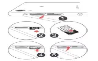 How To Insert SIM Card On Sony Xperia Z3 Compact