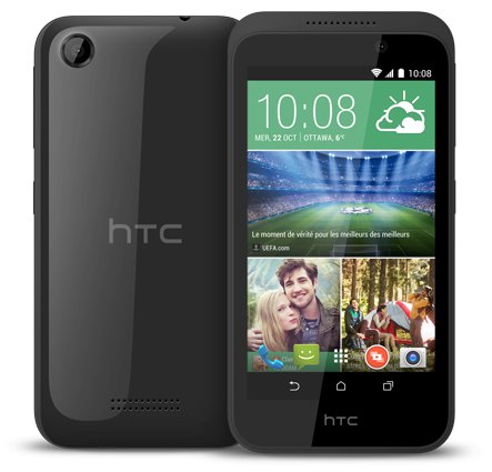HTC Desire 320 Android Smartphone Launched At CES 2015