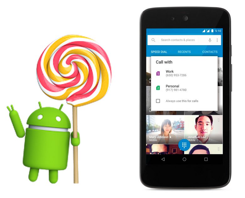Android 5.1 Lollipop New Features Revealed