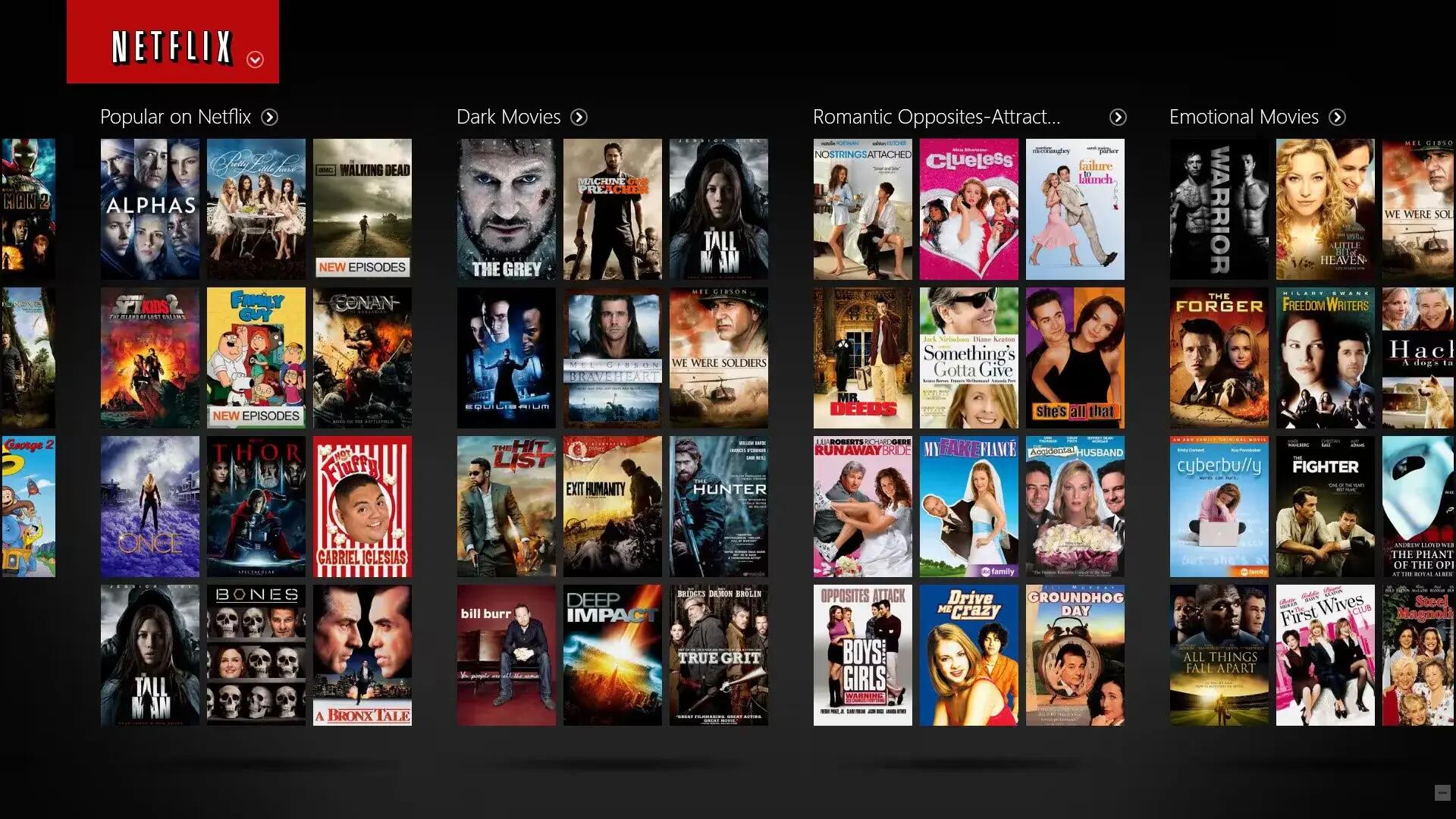 Netflix Determines Pricing Of Its Service Based On Local Piracy
