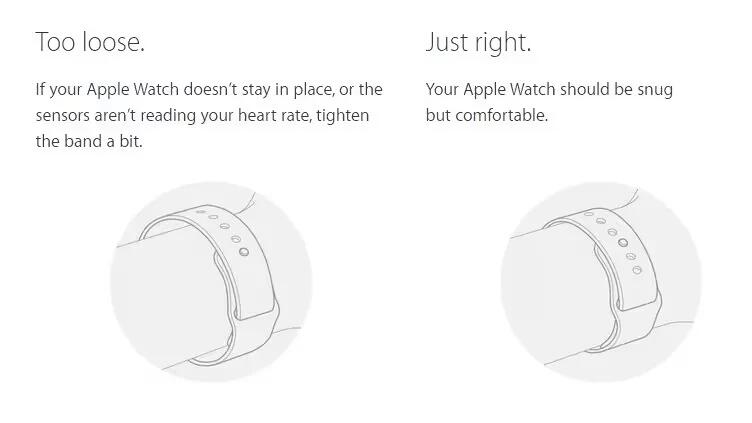 How To Wear Apple Watch