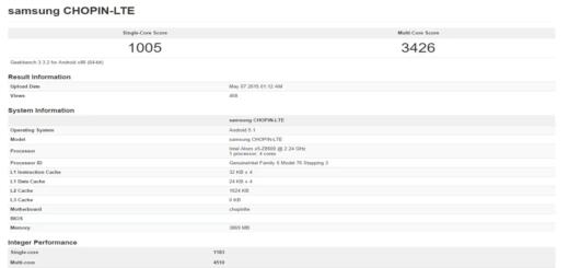 Samsung Chopin LTE Benchmark