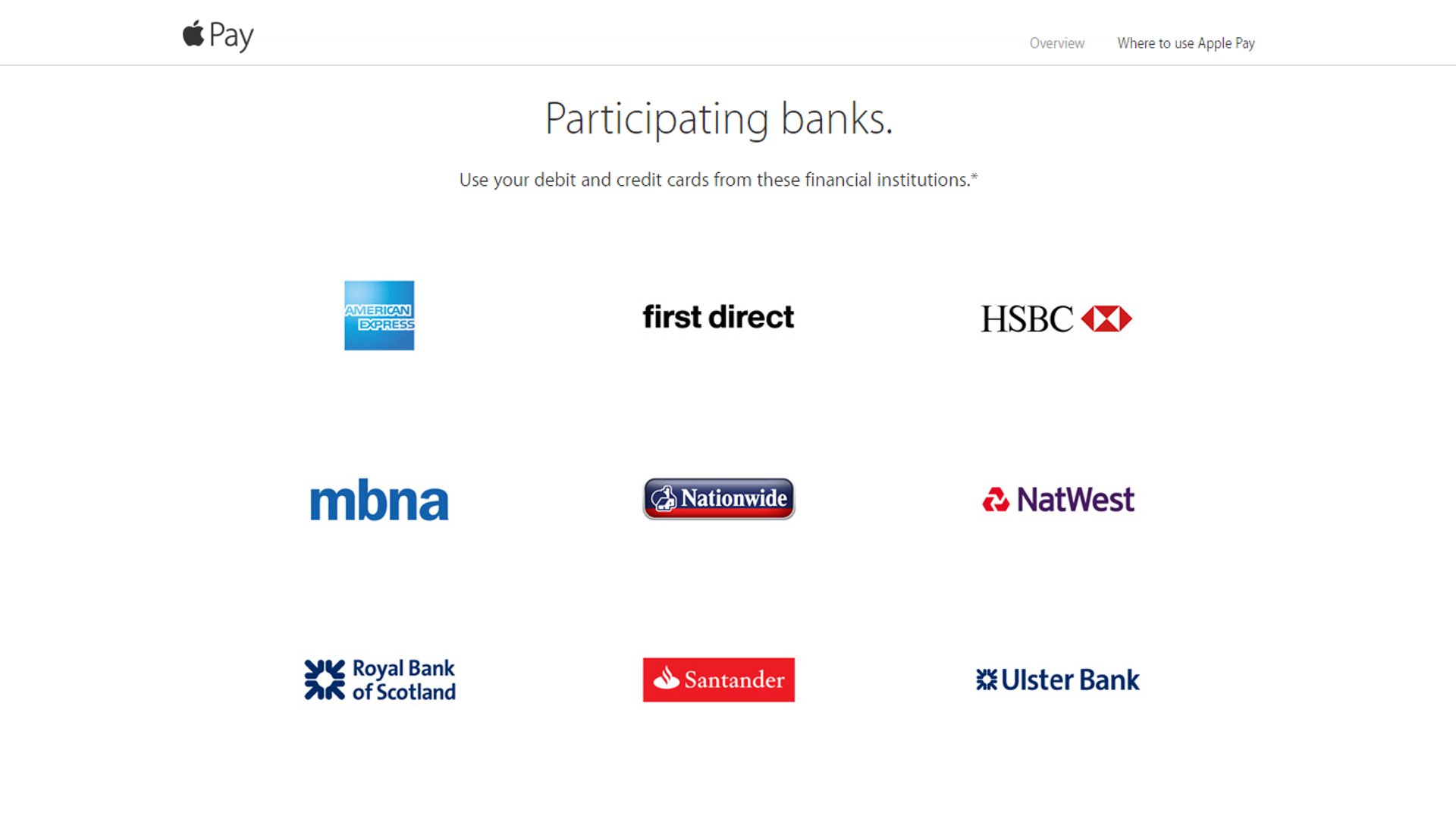 Apple Pay Banks