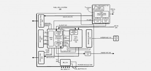 Apple Fuel Cell Patent