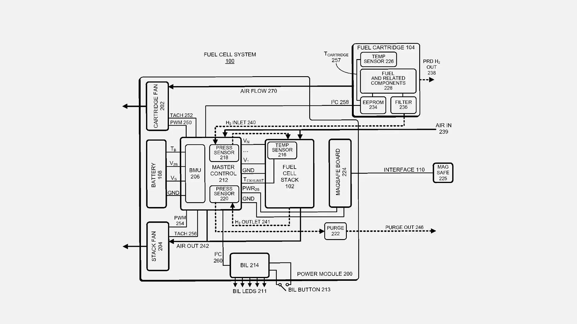 Apple Applies Patent For Fuel Cell System That Could Power A MacBook For Days Or Even Weeks