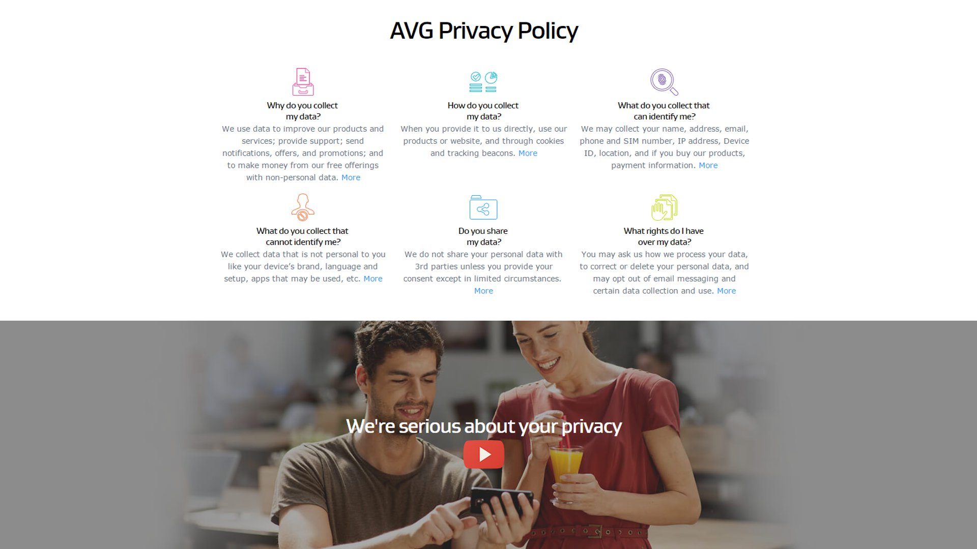 AVG Privacy Policy