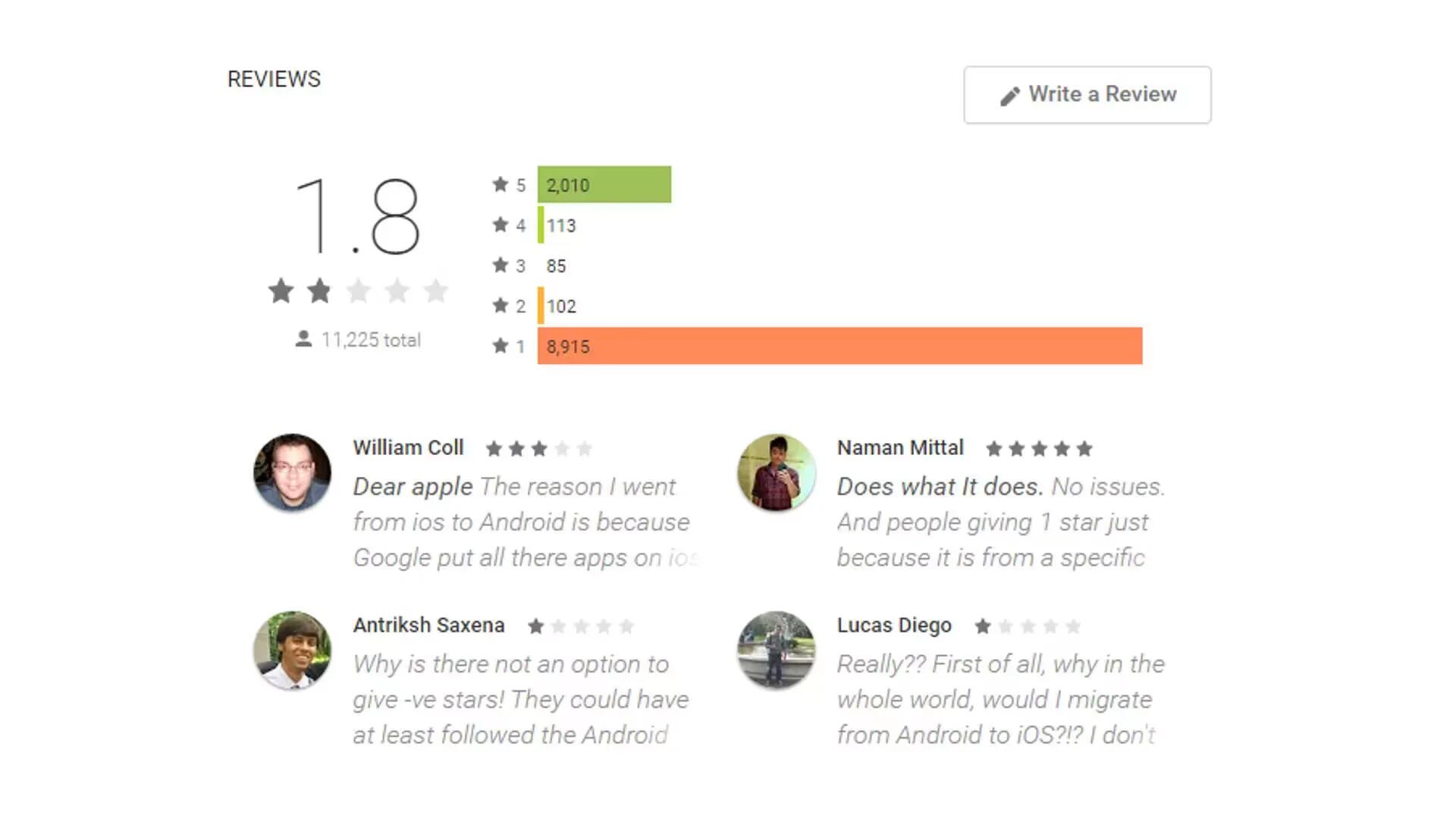 Move To iOS - Google Play Store Reviews