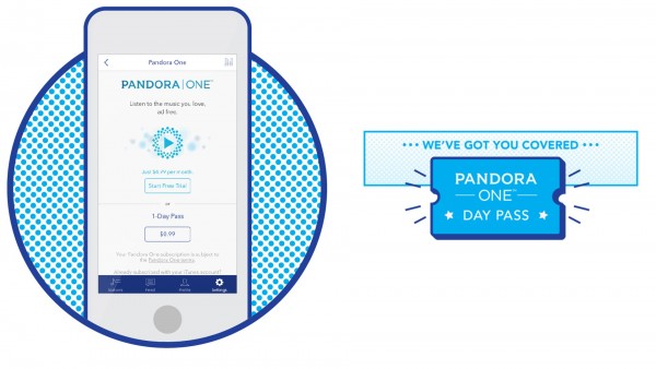 Pandora - Day Pass For $0.99