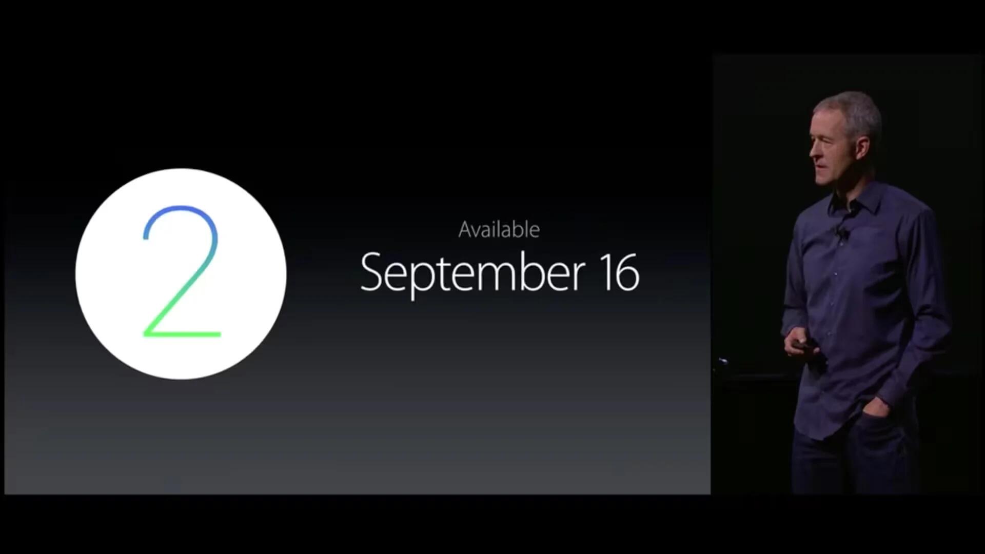 watchOS 2 - Release Date