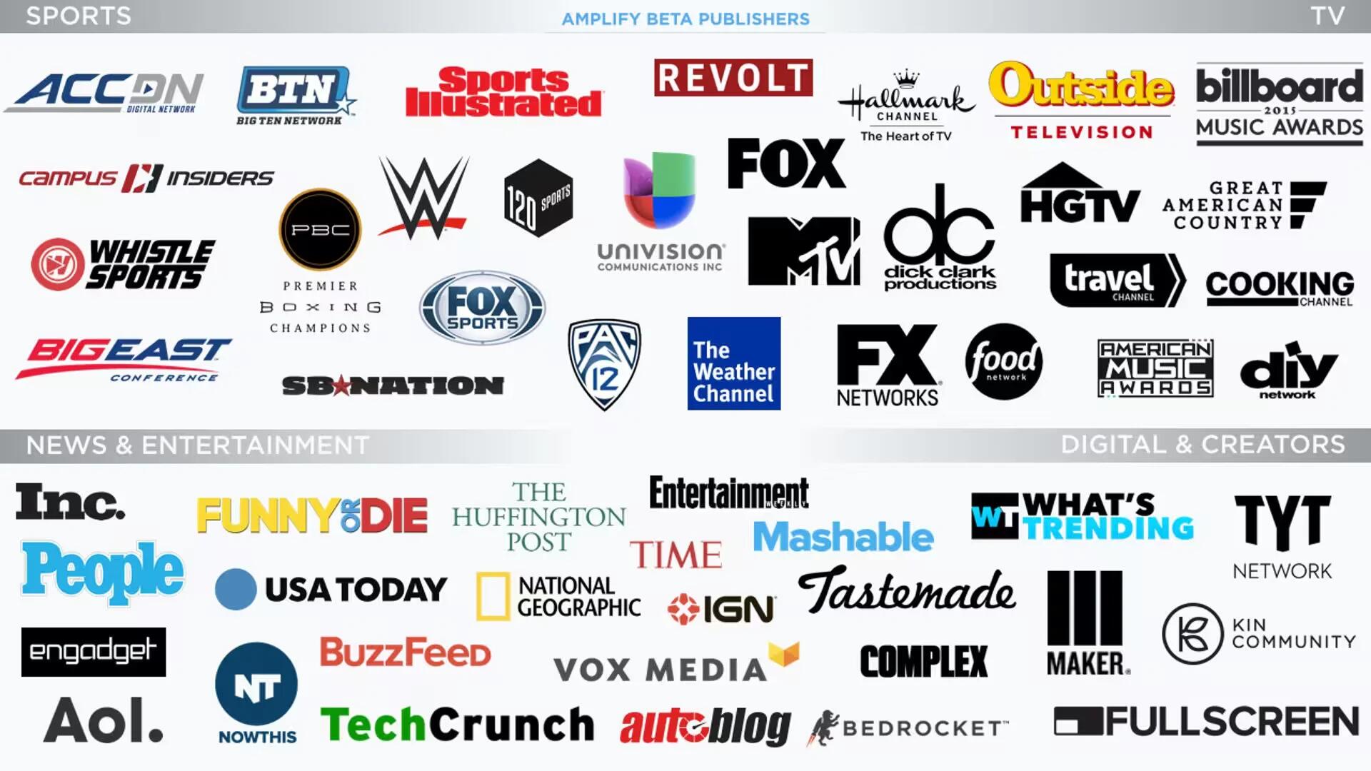 Twitter Amplify - Publishers