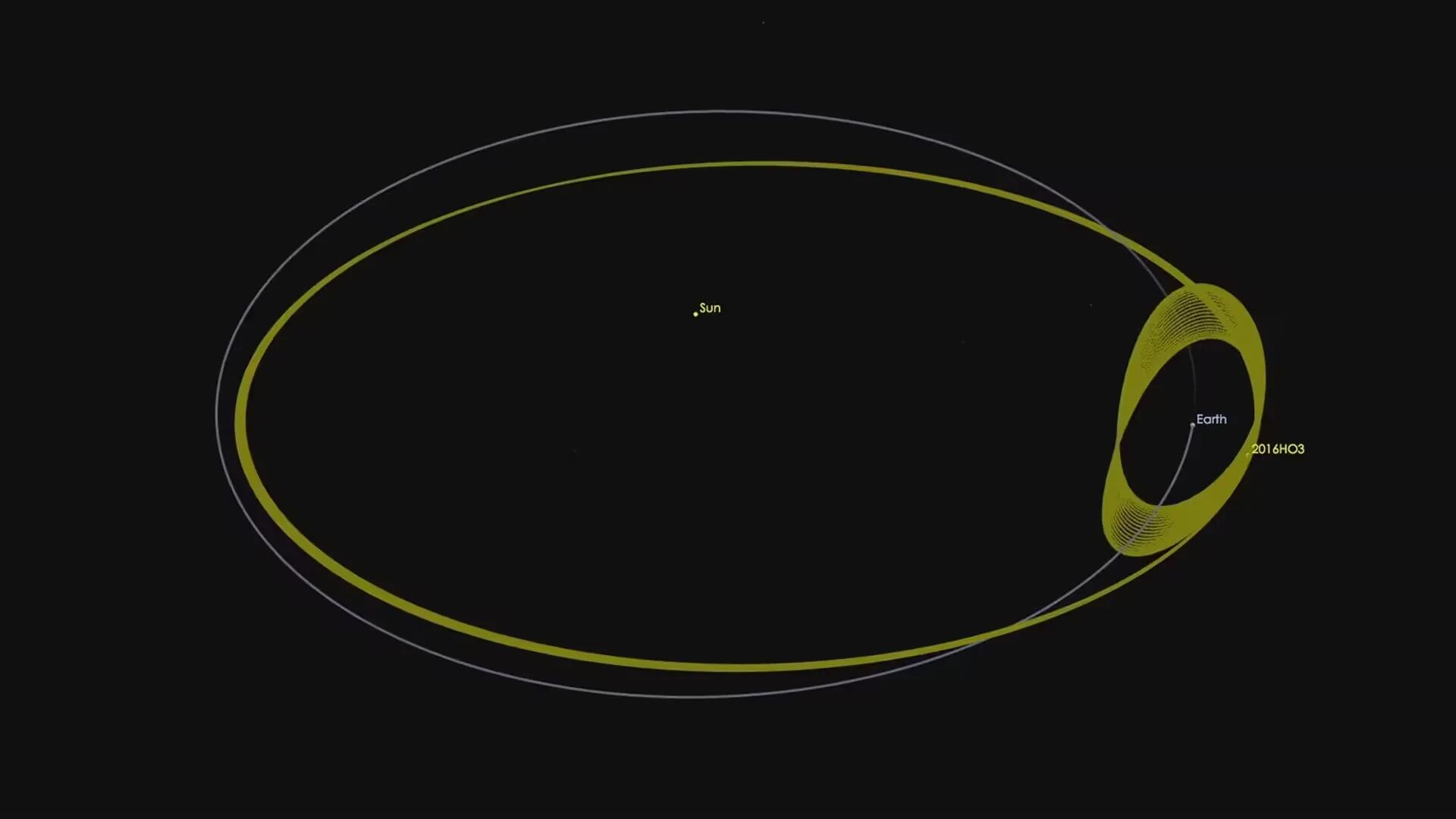 Earth Gains A New Quasi Moon For Next Few Centuries