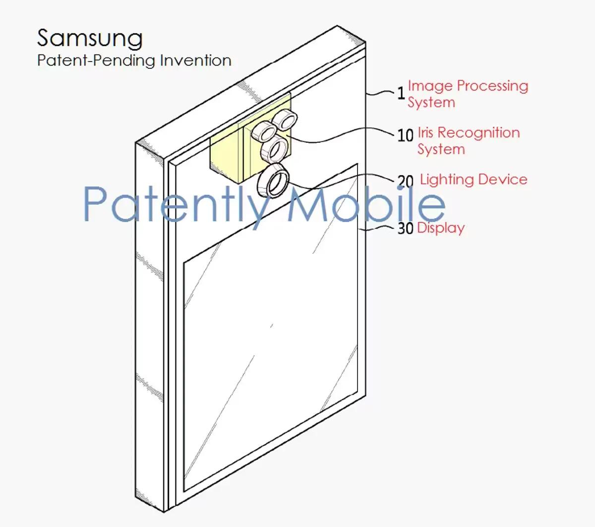 Samsung Iris Scanner Lens Setup - Patent