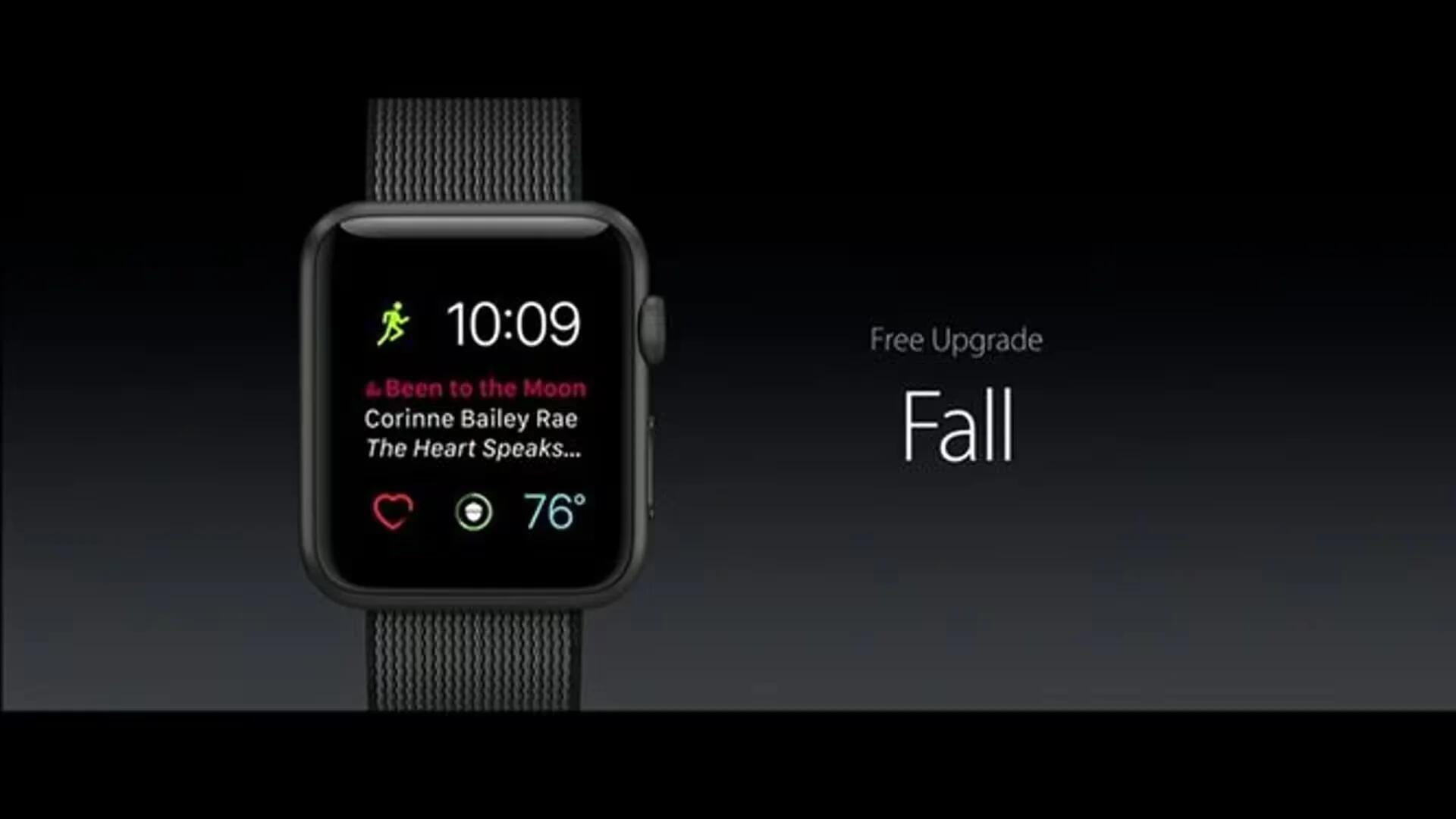 watchOS 3 Announcement At WWDC