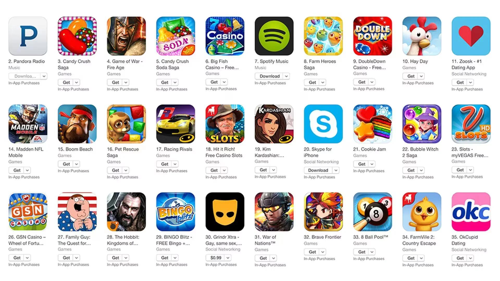 Apple App Store