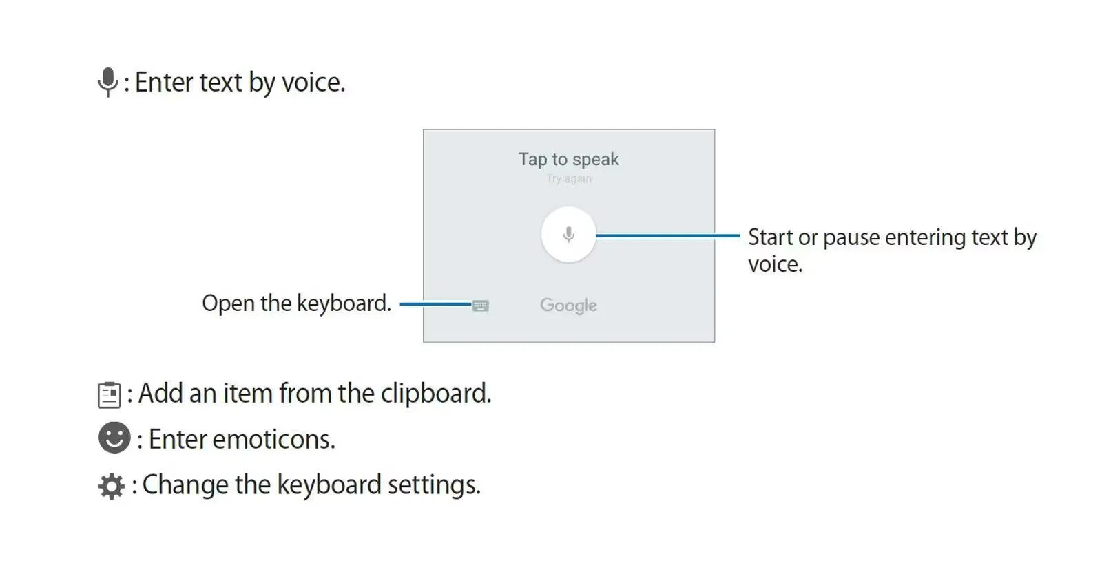 Android Additional Keyboard Icons