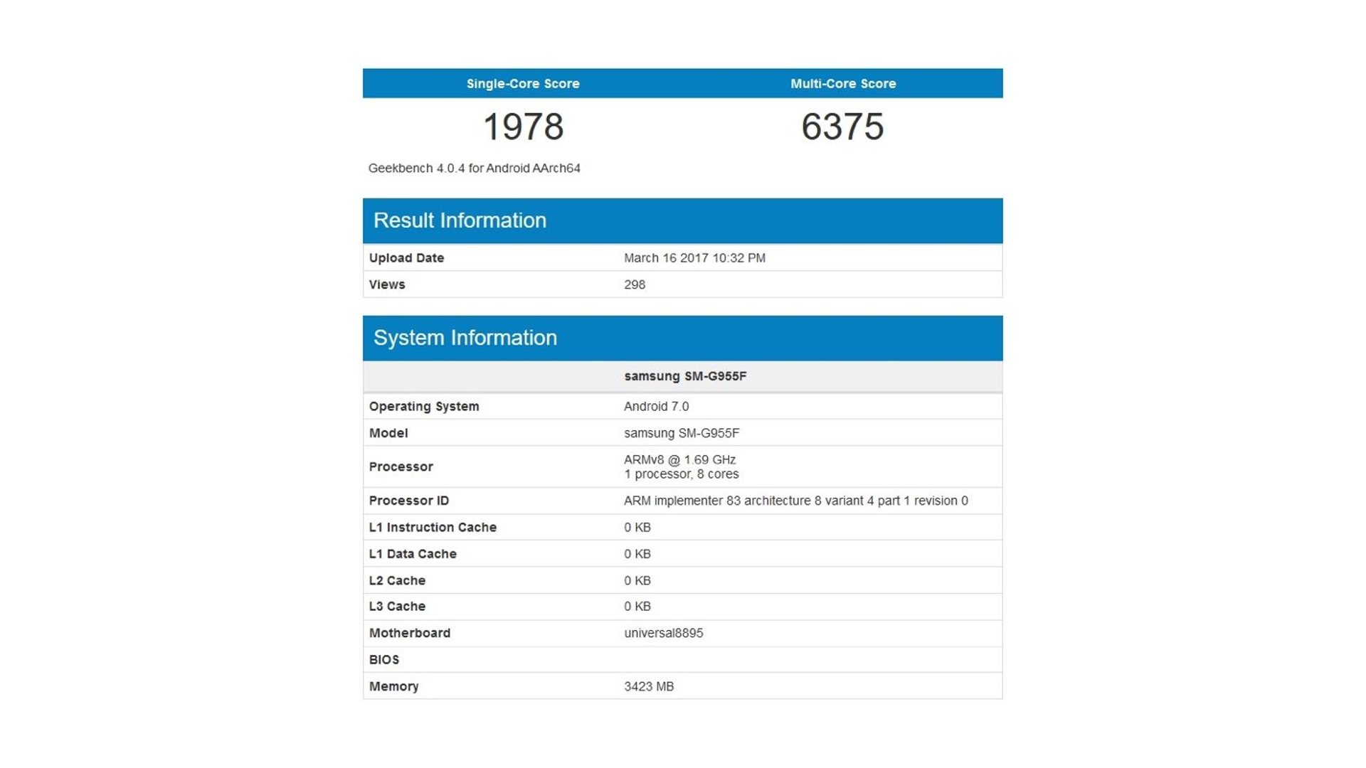 Samsung Galaxy S8 - GeekBench Benchmark - Device Information